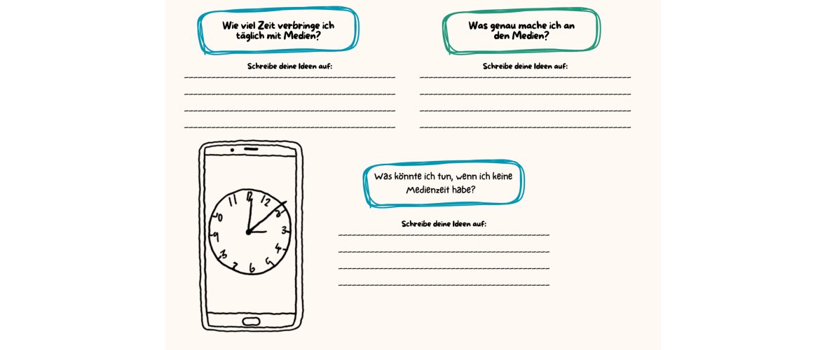 Medienkonzept - Fragen